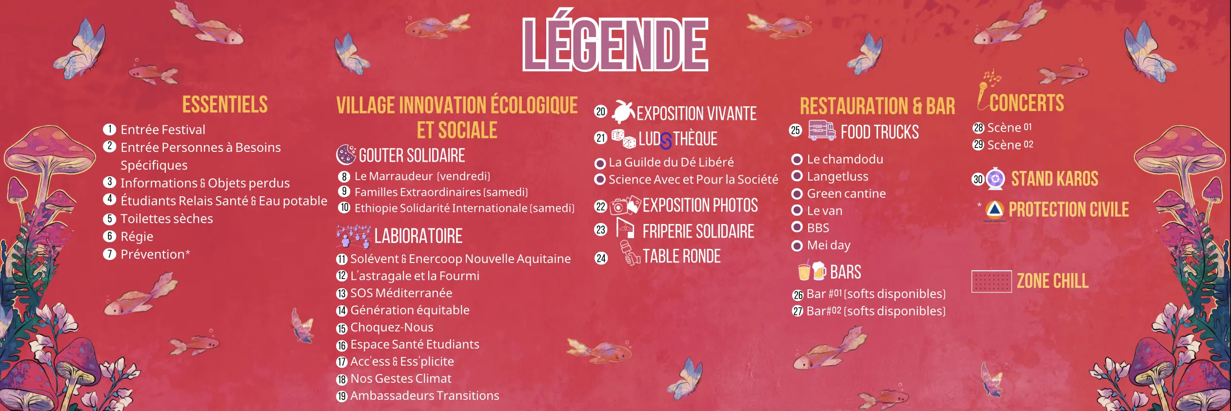 Légende du plan du festival